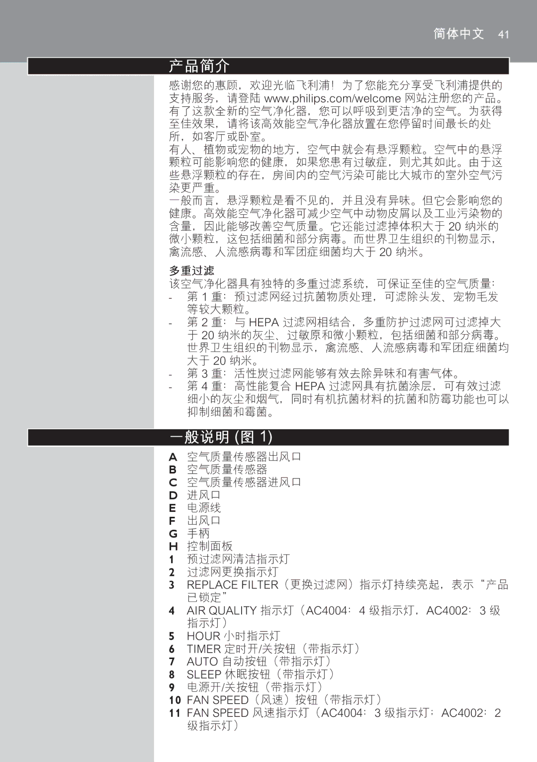 Philips AC4002 manual 产品简介, 一般说明 图 1, 多重过滤 